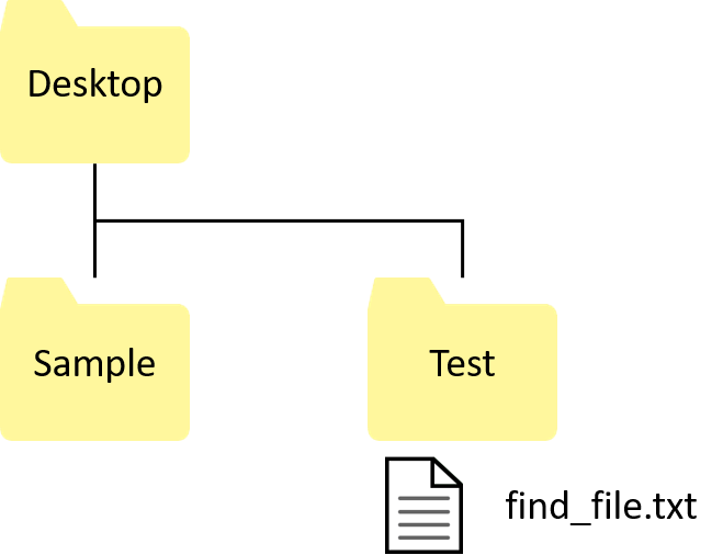 powershell-module-path-learn-the-psmodulepath-environment-variable