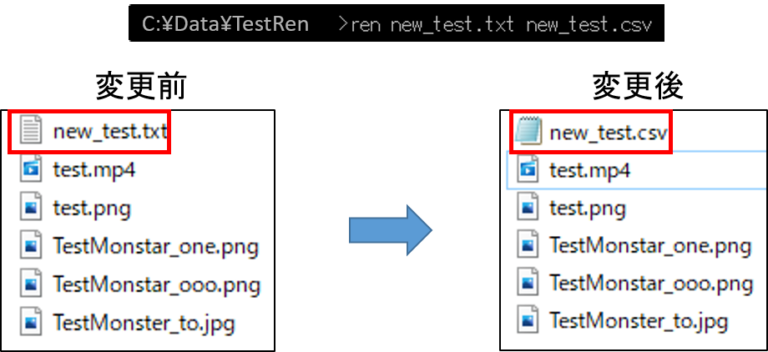 【Windowsコマンド】renコマンドの使い方解説！初心者向けのファイル名変更テクニックを紹介