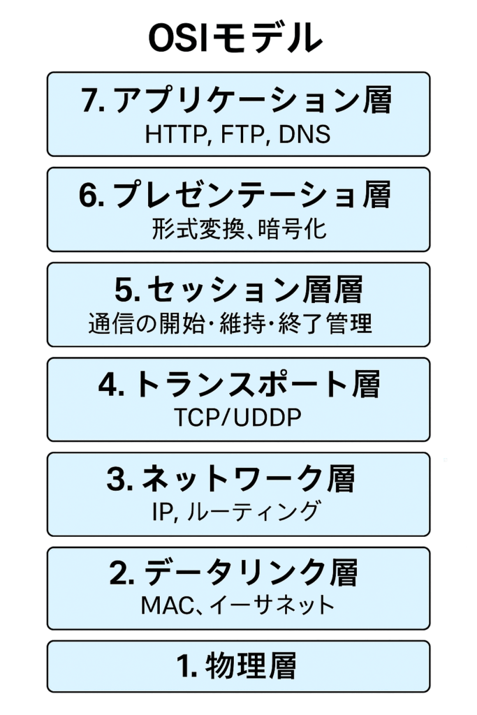 76d8919f-cd8e-4ab1-bf72-9e7de420280f